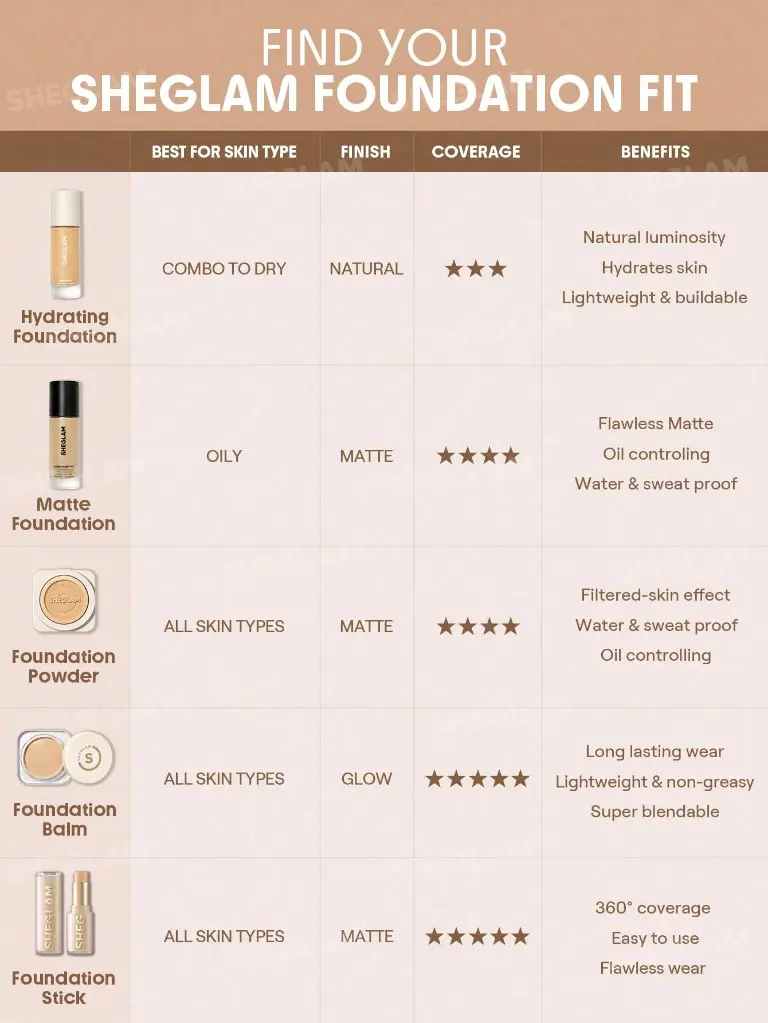 SHEGLAM Complexion Pro Long Lasting Breathable Matte Foundation-Golden8.webp