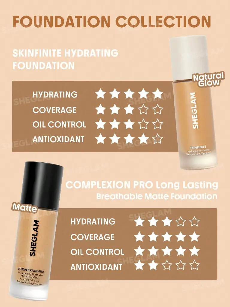 SHEGLAM Complexion Pro Long Lasting Breathable Matte Foundation-Shell6.webp