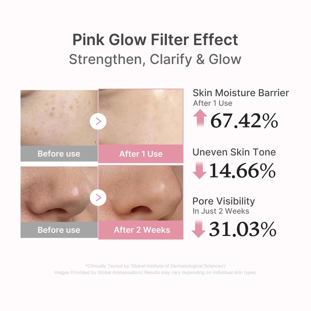 Medicube PDRN Pink Peptide Glow Serum - 30ml 2